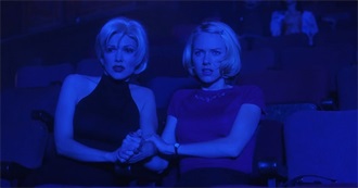 The Best Surreal Movies of All Time