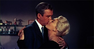 Sight &amp; Sounds&#39; Top 250 Greatest Films of All Time