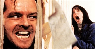 100 Horror Films Most People Have Seen