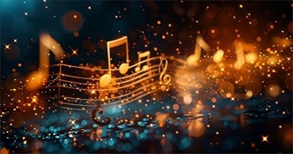 C&#39;s Scrobbled Artists October 2025