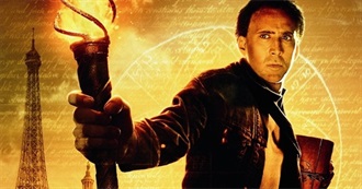 Underrated Movies Series