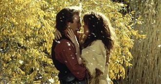 Every Nominated Film | 1991 Oscars