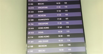 What Airports Have You Been To?