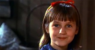 Superpowers in Books