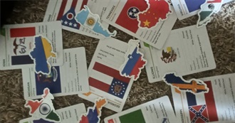 Which City&#39;s Do You Like the Most