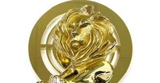 Prestigious Motion Pictures Awarded the Grand Prix at the Cannes Film Festival