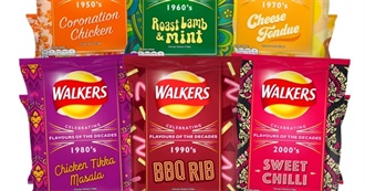 Favourite Crisps and Flavors of Crisps