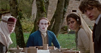 Thatonegreyskeleton&#39;s Watchlist 2024