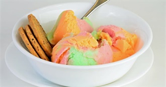 Food Google Game: Ice Cream