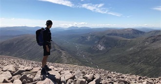 Places Veni Had Been in the UK in 2021