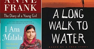 True Books, Good Reads