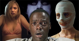 70 Favourite Horror Films of the 2010s