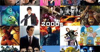 Blake&#39;s Favorite Movies of the 2000s ( Second Edition &quot;