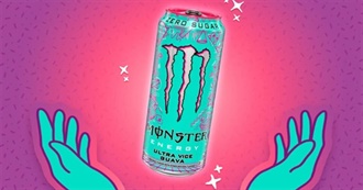 All Monster Energy Flavors (2024)