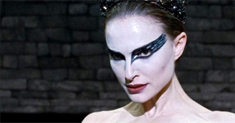 Top 10 of Each Year (2010-2019)