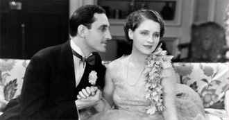 Top 25 Movies of the 1920s