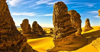 MG Travel List : &quot;A&quot; Countries