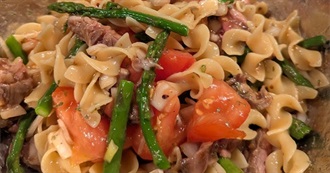 Big T&#39;s Food Eaten Today 1059