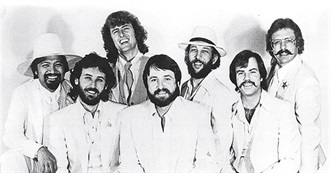 NK&#39;s Most Listened Songs in 2025