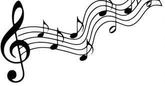 Lilacaurora&#39;s Top 30 Favourite Bands (2025)