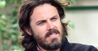 Casey Affleck Filmography (2018)