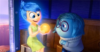 Films Coldfusion Watched in 2015