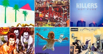 The Most Popular 250 Albums of All Time