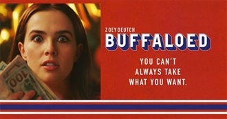 Last 10 Mr. Brightside Saw 68