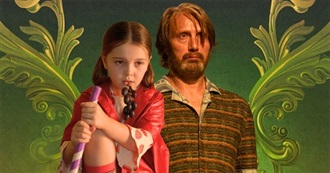 Last 20 Movies Wild Bill Has Seen 106