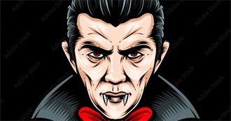 Kens Favourite Vampire Films