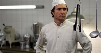 Best Brazilian Movies by Clarax (Part 2)