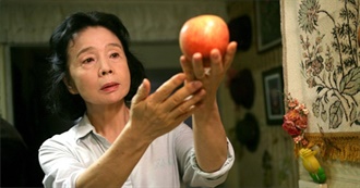 The 10 Most Underrated Movies of the 2010s