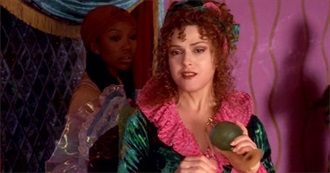 Disney+ Watchlist July 2025