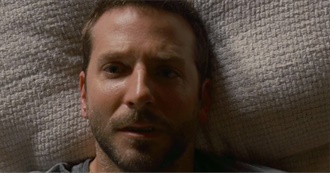 60 Films Involving Mental Illness