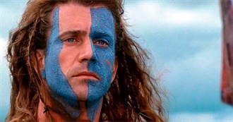 Top 10 Movies Released in 1995