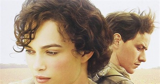 Popular Movies CH Dislikes (And Three She Hates)