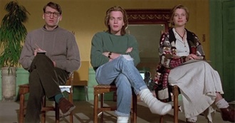 How Many of Fynn&#39;s 50 Films Have You Seen?