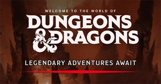 Gary Gygax&#39;s Appendix N: Inspiration for Dungeons and Dragons