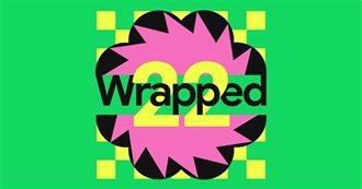 Top Spotify Artists of Flav (Last 6 Months) - 28/1/23