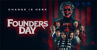 20 Most Recent Movies Watched, Volume 176