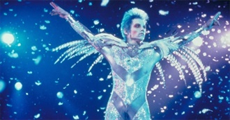 Devon Jonathandemme&#39;s Favorite Movies!