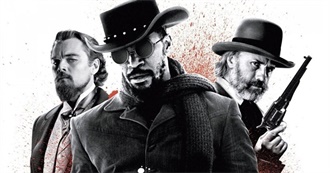 Rate Your Music: 25 Most Well Known Movies of 2012