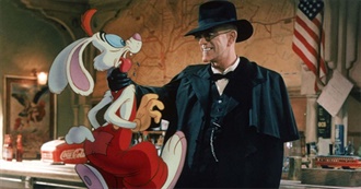 The First 10: Robert Zemeckis