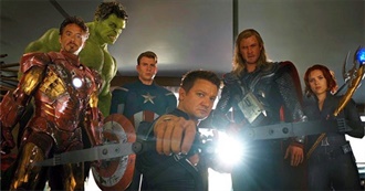 Top 2012 Movies at the Worldwide Box Office