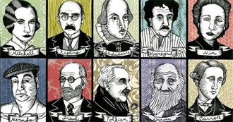 Authors for Arden to Complete Pt. 1