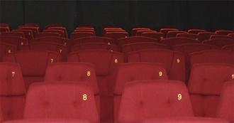 Movies Ana&#239;s Saw in 2021