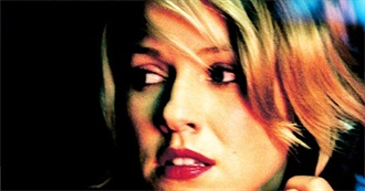 Movies I&#39;ve Watched in the Year