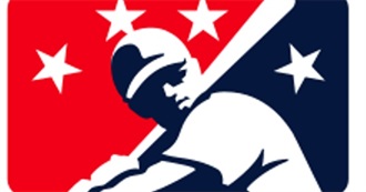 Minor League Ballparks