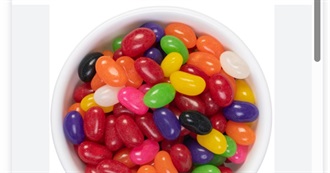 Big T's Food Eaten Today 1260