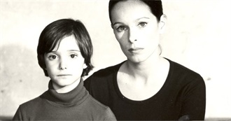 Spanish Academy&#39;s 100 Films of Reference - Chronological